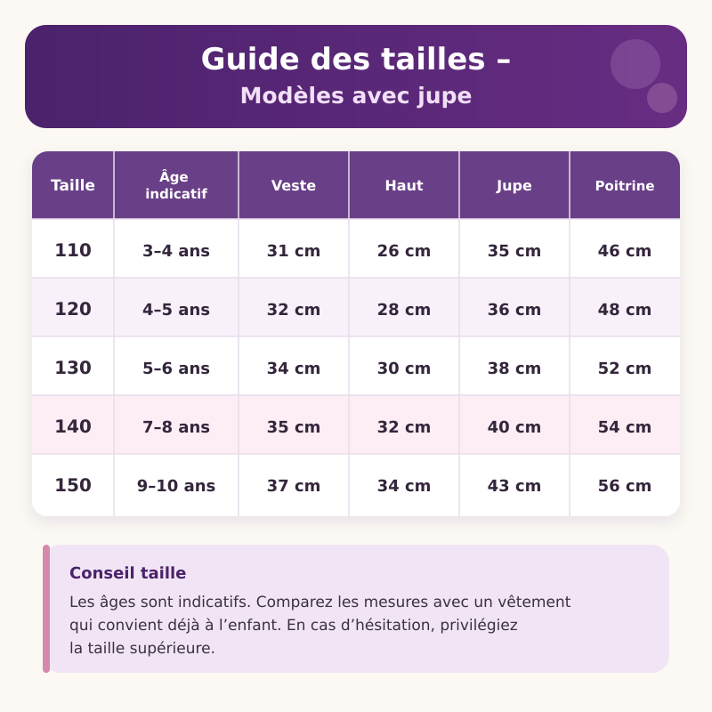 Guide des tailles 110 à 150 pour les modèles de déguisement avec jupe